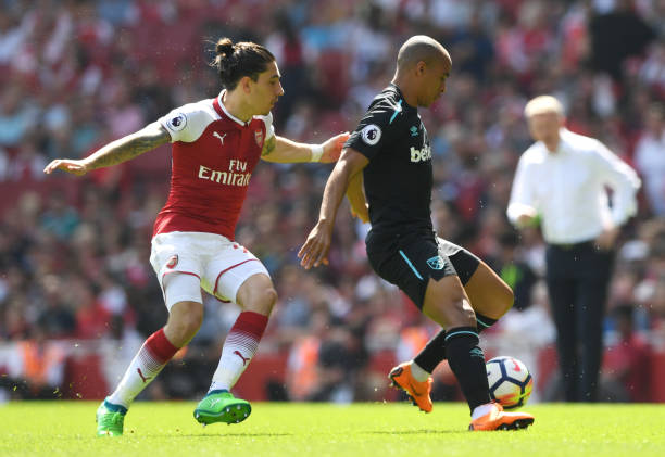 看到更多类 看到更多类